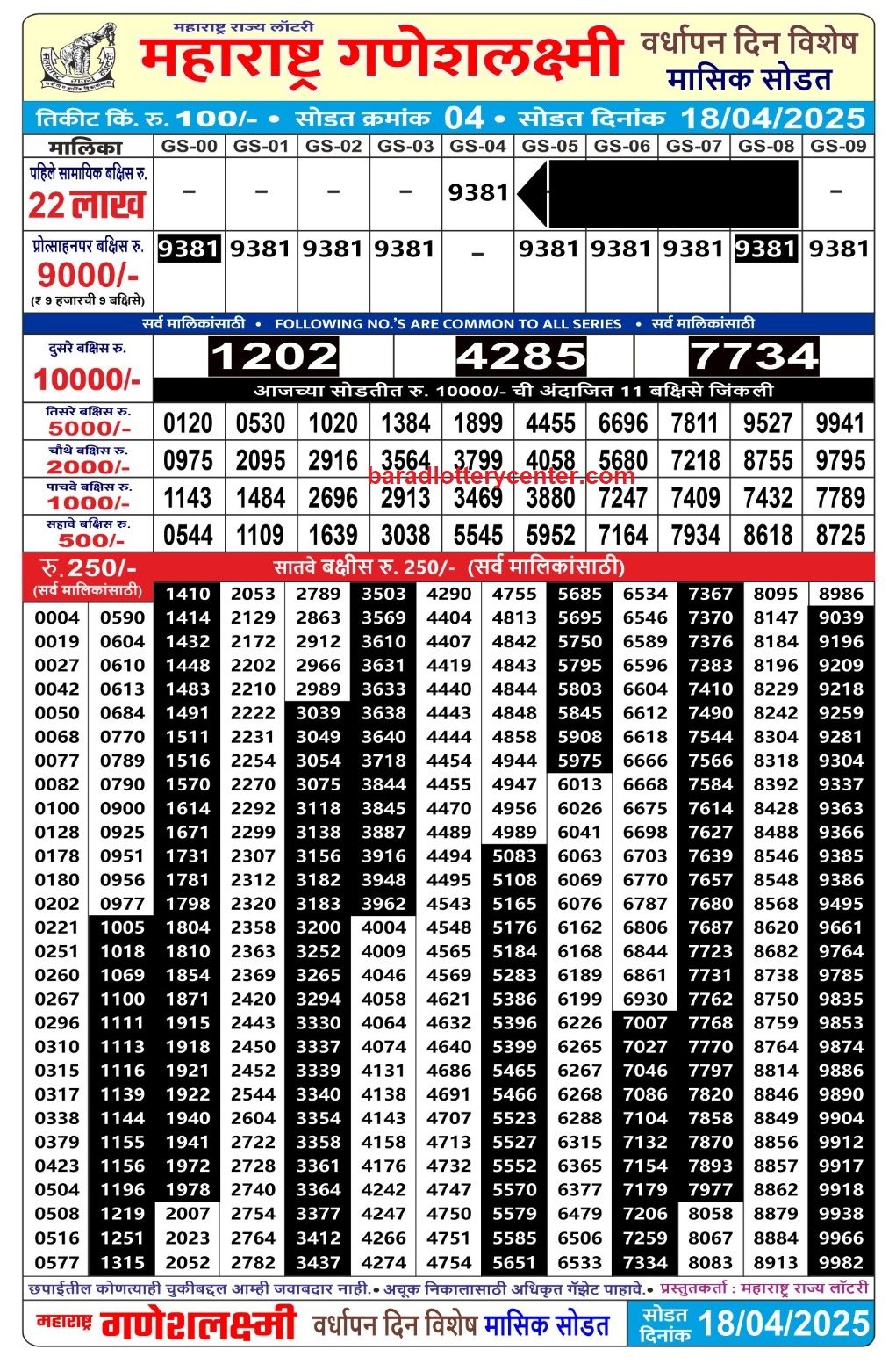 Maharashtra State GaneshLaxmi Monthly Result Draw 18-4-25 4PM lottery result
